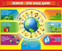 Стенд "Земля - наш дом" - fgospostavki.ru - Мурманск