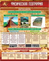 Стенд "Физическая география. Литосфера" Вариант 1 - fgospostavki.ru - Мурманск