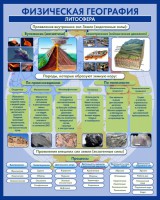 Стенд "Физическая география. Литосфера" Вариант 2 - fgospostavki.ru - Мурманск