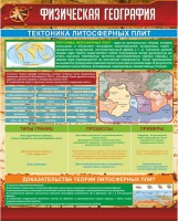 Стенд "Физическая география. Тектоника литосферных плит" - fgospostavki.ru - Мурманск