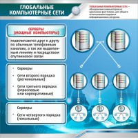 Стенд "Глобальные компьютерные сети" - fgospostavki.ru - Мурманск