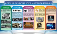 Стенд "История развития компьютерной техники" Вариант 2 - fgospostavki.ru - Мурманск
