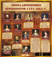 Стенд "Эпоха дворцовых переворотов" - fgospostavki.ru - Мурманск