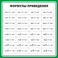Стенд "Формулы приведения" - fgospostavki.ru - Мурманск