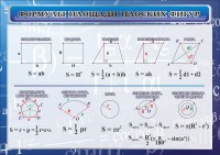 Стенд "Формулы площади плоских фигур" - fgospostavki.ru - Мурманск