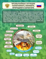 Стенд "Чрезвычайные ситуации техногенного, военного, природного характера" Вариант 2 - fgospostavki.ru - Мурманск