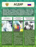 Стенд "Чрезвычайные ситуации техногенного, военного, природного характера" Вариант 1 - fgospostavki.ru - Мурманск