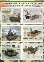 Стенд "Современные образцы вооружения РФ" Вариант 1 - fgospostavki.ru - Мурманск