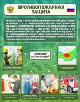 Стенд "Противопожарная защита" - fgospostavki.ru - Мурманск