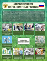 Стенд "Мероприятия по защите населения" - fgospostavki.ru - Мурманск