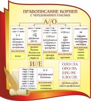 Стенд "Правописание корней с чередованием гласных" - fgospostavki.ru - Мурманск