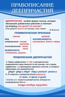 Стенд "Правописание деепричастий" - fgospostavki.ru - Мурманск