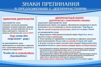 Стенд "Знаки препинания в предложениях с деепричастием" - fgospostavki.ru - Мурманск
