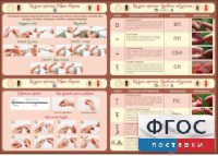 Стенд "Вязание крючком" - fgospostavki.ru - Мурманск
