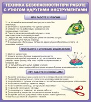 Стенд "Техника безопасности при работе с утюгом" - fgospostavki.ru - Мурманск