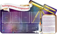Стенд "Наблюдательная астрономия" - fgospostavki.ru - Мурманск