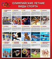 Стенд "Олимпийские летние виды спорта" - fgospostavki.ru - Мурманск