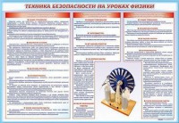 Стенд-уголок "Техника безопасности на уроках физики" - fgospostavki.ru - Мурманск