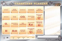 Светодинамический стенд "Уравнения реакций" с маркерными полями - fgospostavki.ru - Мурманск