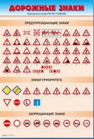 Стенды "Дорожные знаки № 1" - fgospostavki.ru - Мурманск