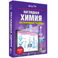 Наглядная химия. Инструктивные таблицы - fgospostavki.ru - Мурманск