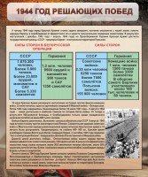 Стенд "1944 год решающих побед" - fgospostavki.ru - Мурманск