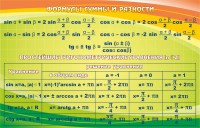 Стенд "Формулы суммы и разности" - fgospostavki.ru - Мурманск