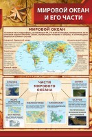 Стенд "Мировой океан и его части" - fgospostavki.ru - Мурманск