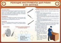 Стенд "Режущие инструменты для рубки и их заточки" - fgospostavki.ru - Мурманск