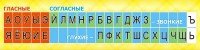 Стенд "Лента букв" - fgospostavki.ru - Мурманск