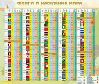 Стенд "Флаги и население мира" - fgospostavki.ru - Мурманск