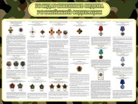 Стенд "Государственные ордена РФ" - fgospostavki.ru - Мурманск