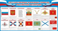 Стенд "Государственные и военные символы РФ" - fgospostavki.ru - Мурманск