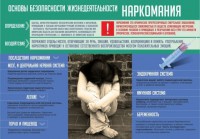 Стенд "Наркомания" - fgospostavki.ru - Мурманск