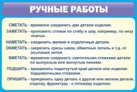 Стенд "Ручные работы" - fgospostavki.ru - Мурманск