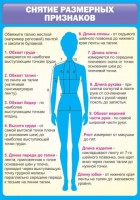 Стенд "Снятие мерок" Вариант 2 - fgospostavki.ru - Мурманск