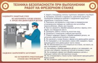 Стенд "Техника безопасности при выполнении работ на фрезерном станке" - fgospostavki.ru - Мурманск