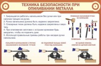 Стенд "Техника безопасности при опиливании металла" - fgospostavki.ru - Мурманск
