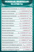 Стенд "Основные физические константы" - fgospostavki.ru - Мурманск