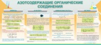 Стенд "Азотсодержащие органические соединения" - fgospostavki.ru - Мурманск