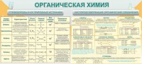 Стенд "Органическая химия" - fgospostavki.ru - Мурманск
