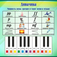 Стенд "Динамика" - fgospostavki.ru - Мурманск