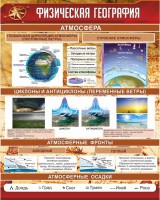 Стенд "Физическая география" - fgospostavki.ru - Мурманск