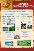 Стенд "Мировые природные ресурсы" - fgospostavki.ru - Мурманск