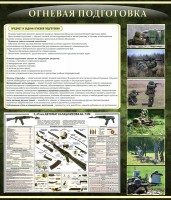 Стенд "Огневая подготовка" Вариант 3 - fgospostavki.ru - Мурманск