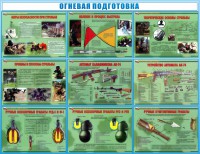 Стенд "Огневая подготовка" Вариант 4 - fgospostavki.ru - Мурманск