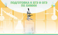 Стенд "Подготовка к ЕГЭ и ОГЭ по химии (9 карманов)" - fgospostavki.ru - Мурманск