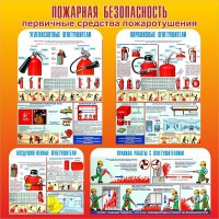 Стенд "Пожарная безопасность" Вариант 2 - fgospostavki.ru - Мурманск