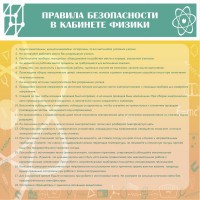 Стенд "Правила безопасности в кабинете физики" - fgospostavki.ru - Мурманск