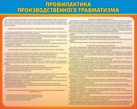 Стенд "Профилактика производственного травматизма" - fgospostavki.ru - Мурманск
